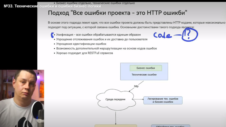 Технические ошибки